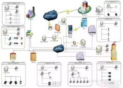 實戰(zhàn)解析 計算機網(wǎng)絡工程施工的關鍵要點與經(jīng)驗分享