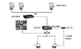 專業賦能 大城弱電施工與計算機網絡工程一體化解決方案